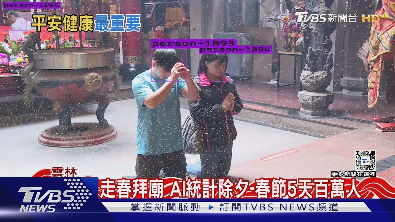 廟裡點燈祈福 「這個心願」最多佔75%