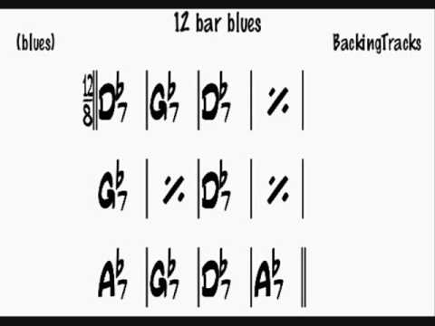 12 bar blues Db backing track (bass & drums)