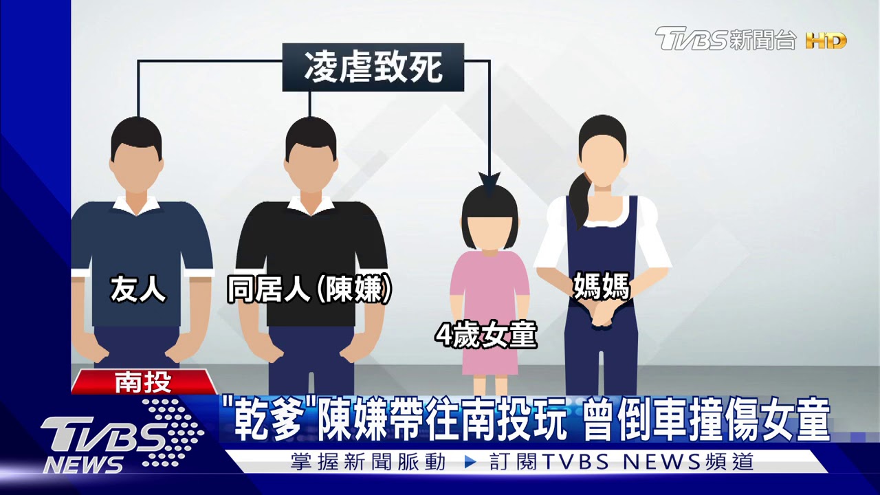殺人埋屍!2嫌與女童生母 遭檢方聲請羈押