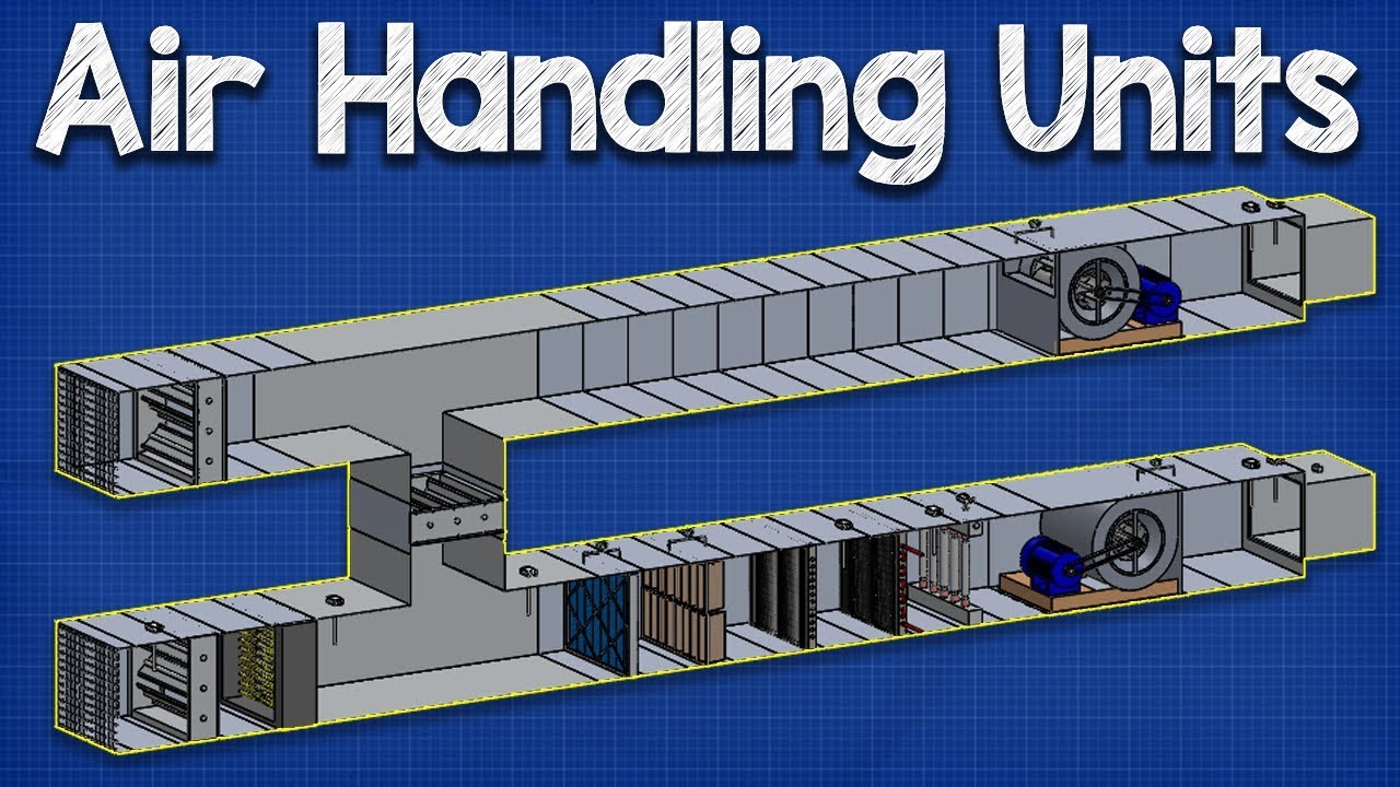 How Air Handling Units work   AHU working principle hvac ventilation