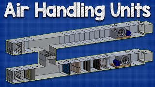How Air Handling Units work   AHU working principl