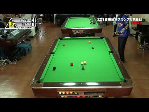 2018東日本GP第6戦決勝 土方