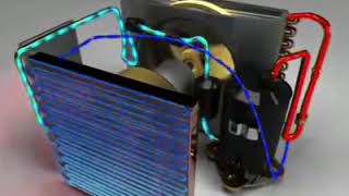 Aprenda de uma vez por todas o Ciclo de Refrigeração