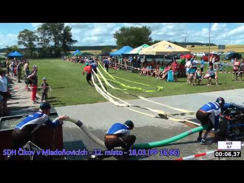 SDH Čikov v Mladoňovicích 6.7.2014 - 12. místo - 18,03 (PP 16,66)