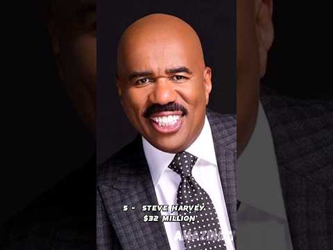 Top 7 World's Highest Paid TV Host!