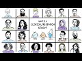 What Is A Clinical Research Study