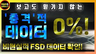 테슬라, 이번 FSD 데이터는 많이 놀랍네요! 샤오미 SU7, '내연차의 종말' 선언