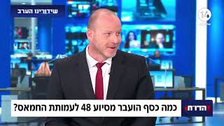 חשבונות הבנק של עמותות רע"מ נחסמו בחשד להלבנת הון ומימון טרור (חדשות הקול היהודי) - התמונה מוצגת ישירות מתוך אתר האינטרנט יוטיוב. זכויות היוצרים בתמונה שייכות ליוצרה. קישור קרדיט למקור התוכן נמצא בתוך דף הסרטון חשבונות הבנק של עמותות רע"מ נחסמו בחשד להלבנת הון ומימון טרור (חדשות הקול היהודי) - התמונה מוצגת ישירות מתוך אתר האינטרנט יוטיוב. זכויות היוצרים בתמונה שייכות ליוצרה. קישור קרדיט למקור התוכן נמצא בתוך דף הסרטון