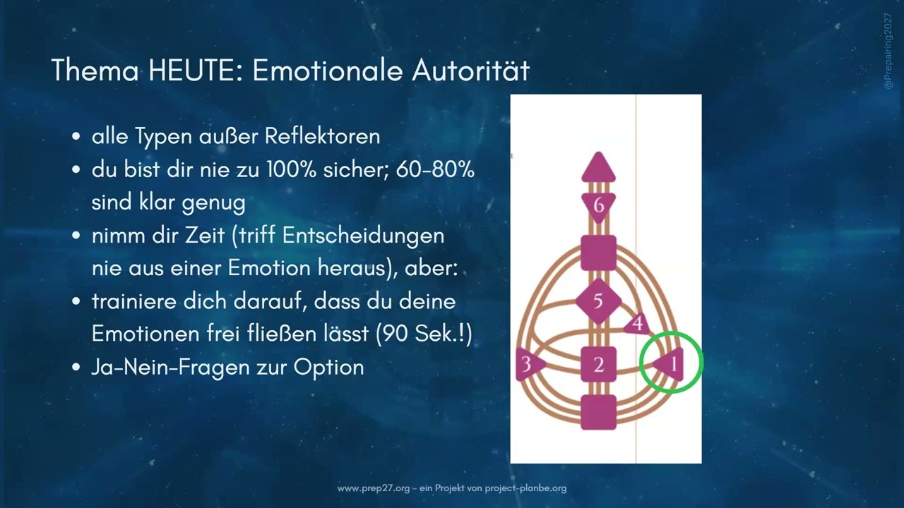 Emotionale Autorität