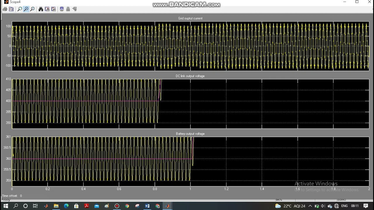 Integrated Battery Charging Circuit&Model Predictive Current Controller for Hybrid Electric Vehicle