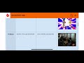 Nickelodeon November 26 2006 Schedule