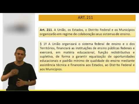 Concurso Prefeitura de BH - Conhecimentos Políticos Pedagógicos  (Parte 3)