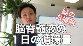 【認知症】アミロイドβの掃除にかかる水分量【改善】