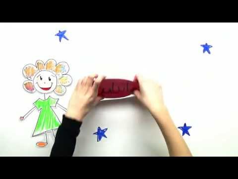 C'est...qui oder c'est...que: Die Hervorhebungen im Französischen | Französisch | Grammatik