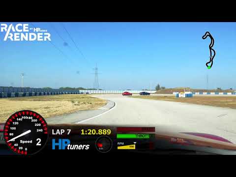 Euro-ring track day / Mazda RX-8 192hp - 2021.09.26