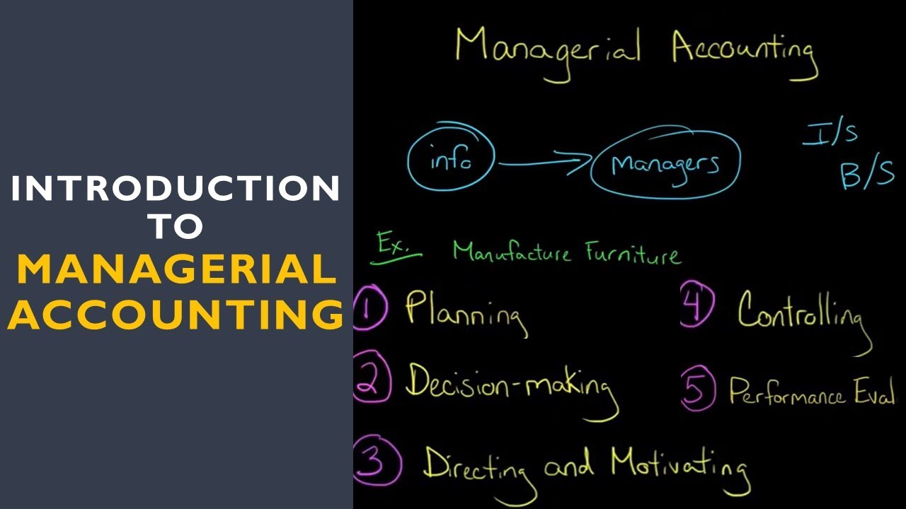 Introduction to Managerial Accounting