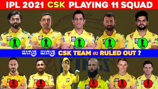 csk squad 2021 | csk | ipl 2021 | Chennai super kings | Ms dhoni | ipl 2021 auction