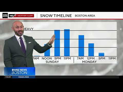 Weather forecast for Boston area with bitter cold and heavy snow this weekend, from WBZ NEXT Weather