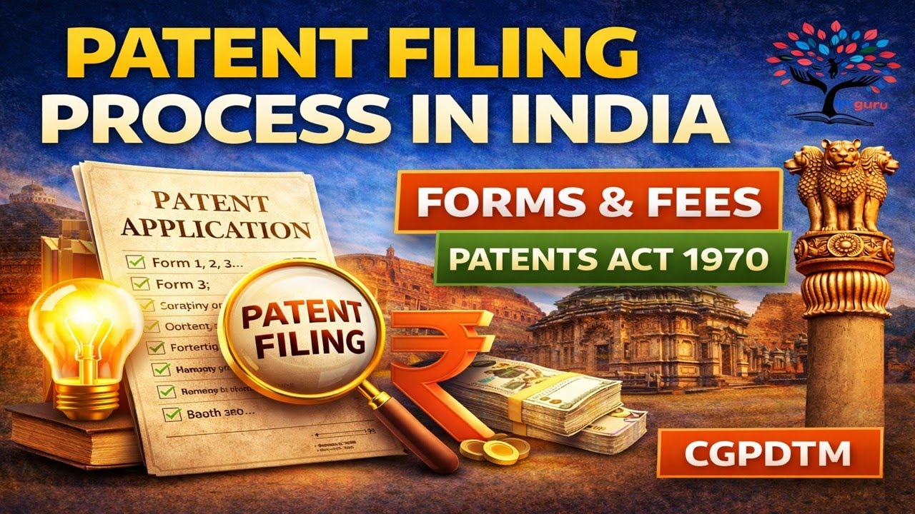 Patent Filing Process in India | Forms & Fees