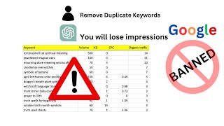 Avoid keyword cannibalization and get organic traffic from Google