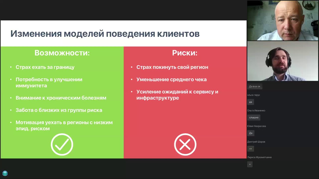 Новые правила игры: как пандемия изменит санаторно-курортную отрасль.