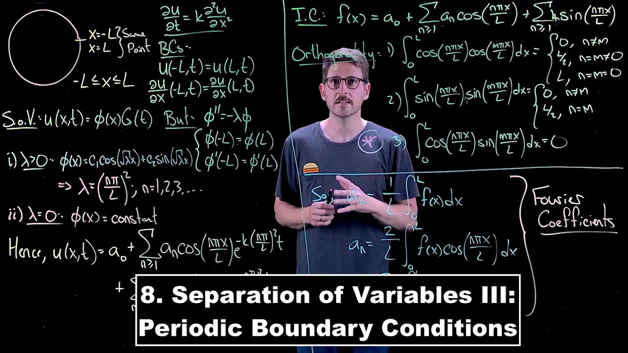 Separation of Variables III: Periodic Boundaries - Partial Differential Equations | Lecture 8