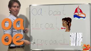 Download lagu Adult Phonics - OA & OE Long /O/ Sounds and Words - British Pronunciation - Lesson 23 mp3