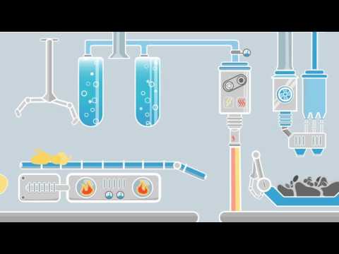 Wie funktioniert eine Thermische Abfallverwertungsanlage?