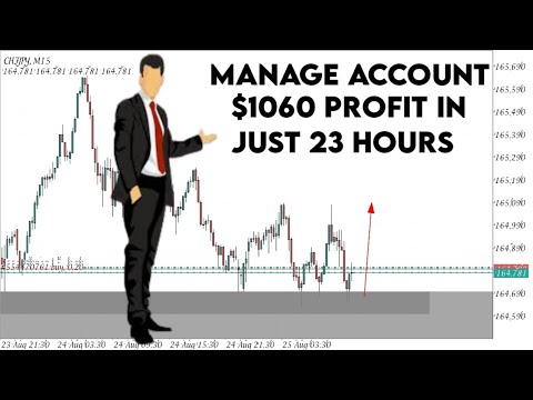 SMC ! Demand Zone + Change of Character Strategy | QB FOREX