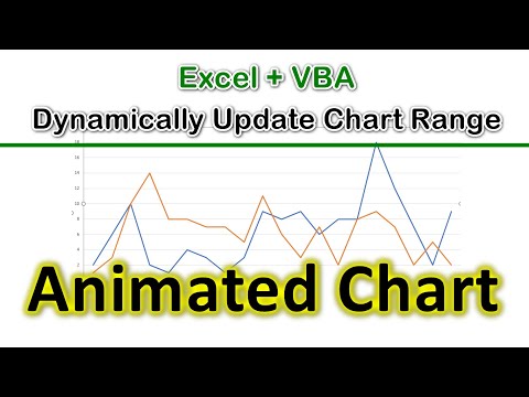 Update Excel Chart Automatically at Intervals Using VBA