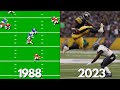 MADDEN NFL Games Evolution 1988 2023