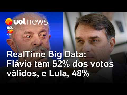 Flávio tem 52% dos votos válidos, e Lula, 48%, diz RealTime Big Data; Datafolha traz ambos com 50%