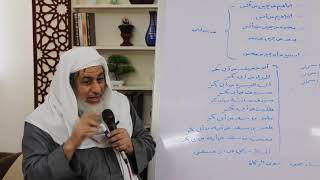 مصطلحات الحديث والمحدثين (33) " الاضطراب والحديث المضطرب " للشيخ مصطفى العدوي تاريخ 29 12 2020 image