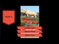 San Diego Zoo Safari Park Part 2 African Plains