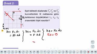 Eğitim Vadisi 11.Sınıf Fizik 13.Föy Tork 1 Konu Anlatım Videoları