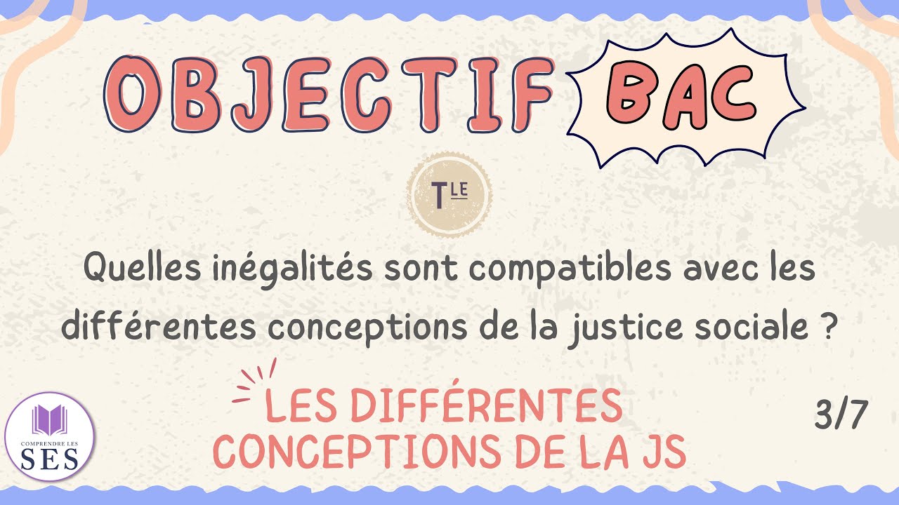 [BAC] Cours Justice Sociale - Les différentes conceptions de la Justice sociale