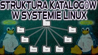 [Poradnik] Struktura katalogów w systemie Linux czyli wszystko jest plikiem :) Dlaczego / ROOT