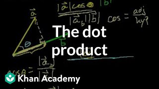 The dot product