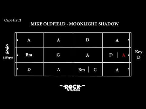 Minutes - Mike Oldfield