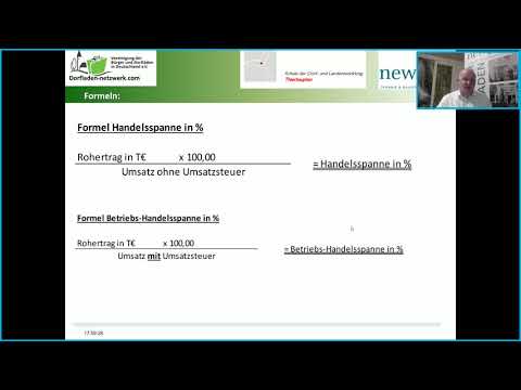 Dorfladen Akademie Handelsspanne