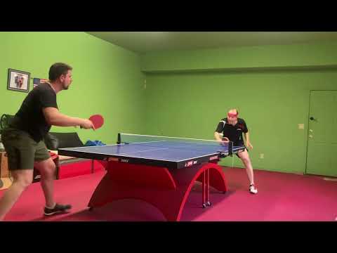 Testing Dr. Neubauer Dominance Spin Hard