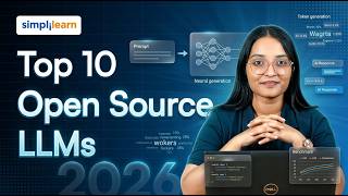 Top 10 Open Source LLMs In 2026 | Best Open Source LLM Models Explained | AI Models | Simplilearn