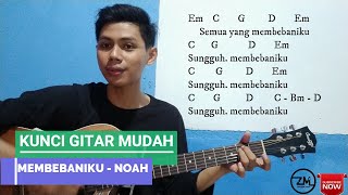 Download lagu GUITAR CHORDS - BANISH ME - NOAH / PETERPAN (COMPLETE EASY GUITAR TUTORIAL) mp3 Download lagu GUITAR CHORDS - BANISH ME - NOAH / PETERPAN (COMPLETE EASY GUITAR TUTORIAL) mp3