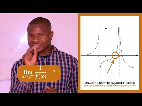 ANALYSIS AND INTERPRETATION OF FUNCTIONS – One-Sided Limits and Continuity - COMPLETE - FULL HD