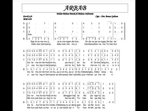 [Panduan BASS] ARBAB/REBANA - Cipt. Drs. Bonar Gultom