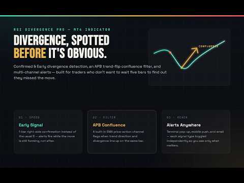Video Md RSI Divergence Pro
