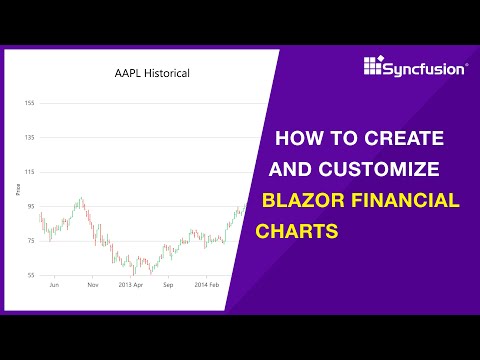 How to Create and Customize Blazor Financial Charts