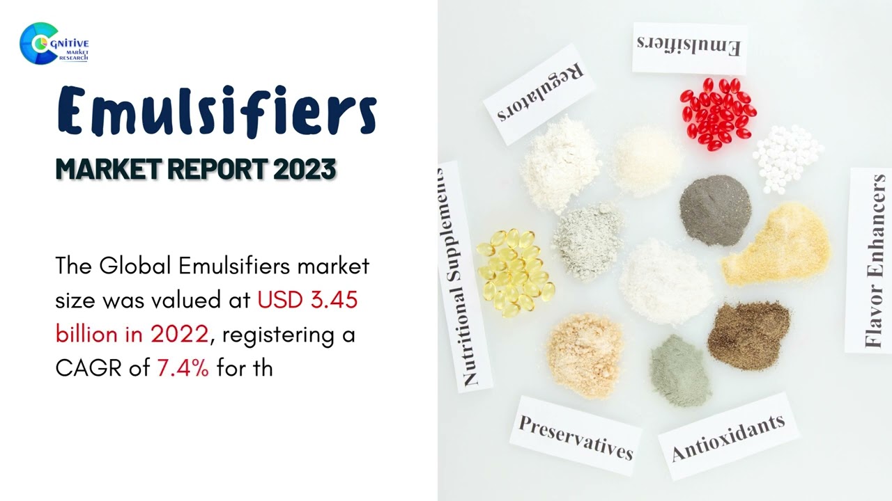 Emulsifiers  Market Insights