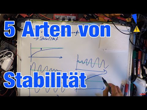 5 Arten von Übergangsvorgänge Regelungstechnik Stabilität