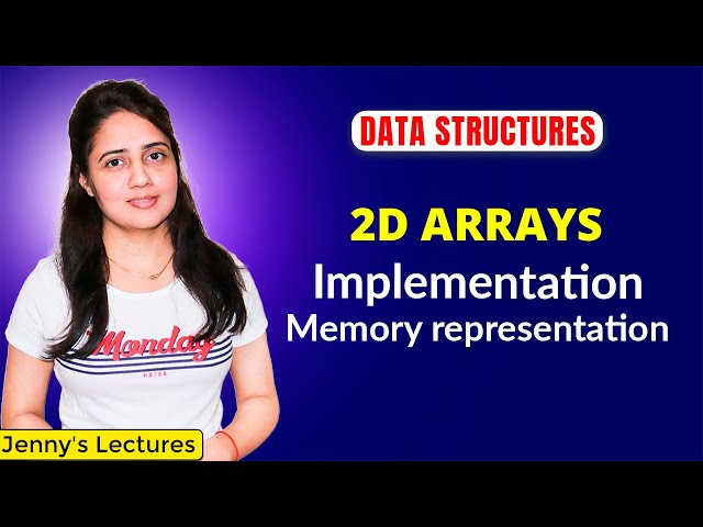 Understanding Two Dimensional Arrays: Declaration, Initialization, and ...